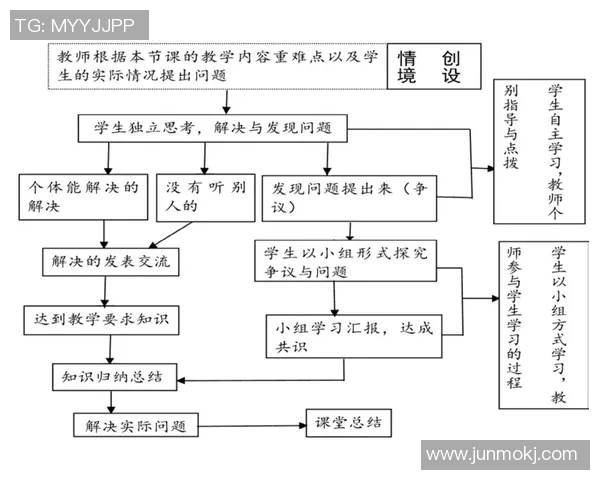 成都攀岩队的战术创新与转换体系探讨与实践分析