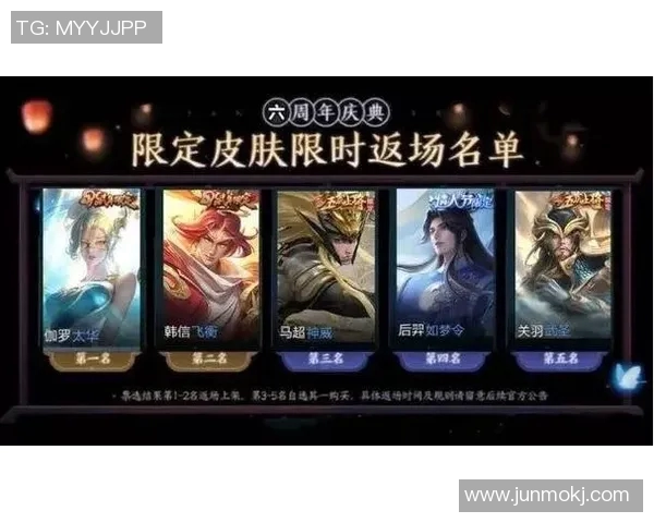 王者荣耀最新实力排名揭晓V5战队创下历史新高引发热议